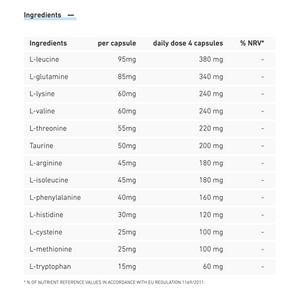 Biogena Amino Acid Formula B-Map® 12 120 capsules