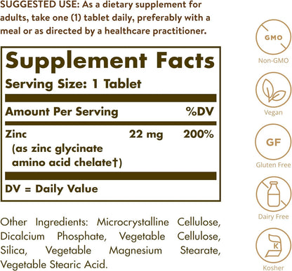 Solgar Chelated Zinc 250 Tablets