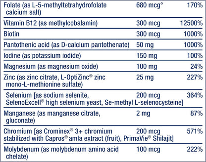 Life Extension Two-Per-Day Multivitamin 120 Capsules